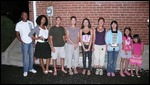the Wong cousins in order of height